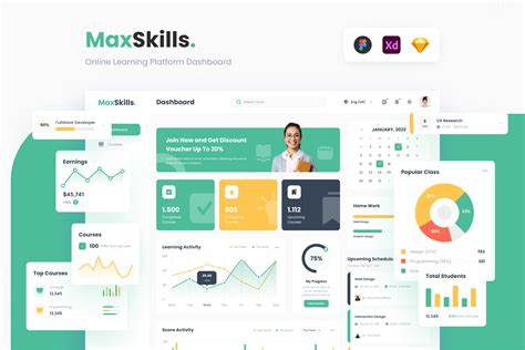 thac dashboard|LEARNING PLATFORMS .